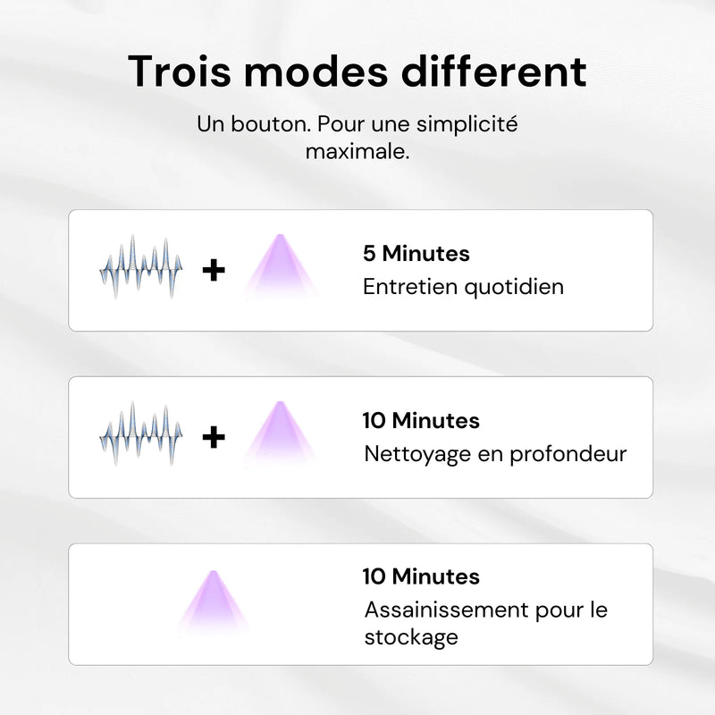 Sonipur™ – Pack Complet CYBERWEEK