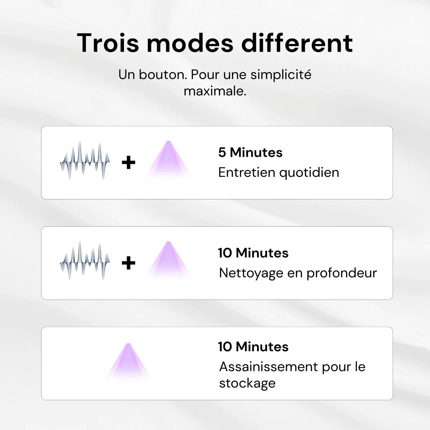 Sonipur™ – Pack Complet CYBERWEEK